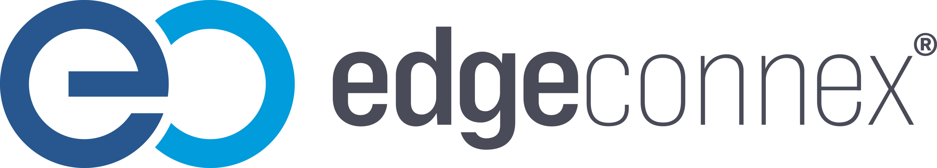 Placeholder image alt text